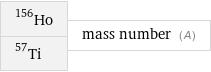 Ho-156 Ti-57 | mass number (A)