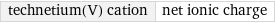 technetium(V) cation | net ionic charge