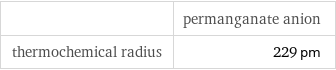  | permanganate anion thermochemical radius | 229 pm