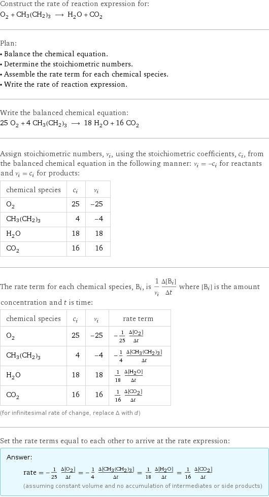 Construct the rate of reaction expression for: O_2 + CH3(CH2)3 ⟶ H_2O + CO_2 Plan: • Balance the chemical equation. • Determine the stoichiometric numbers. • Assemble the rate term for each chemical species. • Write the rate of reaction expression. Write the balanced chemical equation: 25 O_2 + 4 CH3(CH2)3 ⟶ 18 H_2O + 16 CO_2 Assign stoichiometric numbers, ν_i, using the stoichiometric coefficients, c_i, from the balanced chemical equation in the following manner: ν_i = -c_i for reactants and ν_i = c_i for products: chemical species | c_i | ν_i O_2 | 25 | -25 CH3(CH2)3 | 4 | -4 H_2O | 18 | 18 CO_2 | 16 | 16 The rate term for each chemical species, B_i, is 1/ν_i(Δ[B_i])/(Δt) where [B_i] is the amount concentration and t is time: chemical species | c_i | ν_i | rate term O_2 | 25 | -25 | -1/25 (Δ[O2])/(Δt) CH3(CH2)3 | 4 | -4 | -1/4 (Δ[CH3(CH2)3])/(Δt) H_2O | 18 | 18 | 1/18 (Δ[H2O])/(Δt) CO_2 | 16 | 16 | 1/16 (Δ[CO2])/(Δt) (for infinitesimal rate of change, replace Δ with d) Set the rate terms equal to each other to arrive at the rate expression: Answer: |   | rate = -1/25 (Δ[O2])/(Δt) = -1/4 (Δ[CH3(CH2)3])/(Δt) = 1/18 (Δ[H2O])/(Δt) = 1/16 (Δ[CO2])/(Δt) (assuming constant volume and no accumulation of intermediates or side products)