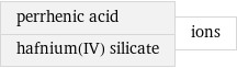 perrhenic acid hafnium(IV) silicate | ions