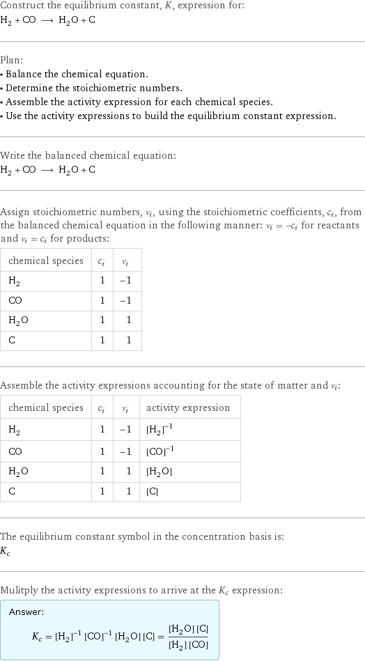 Construct the equilibrium constant, K, expression for: H_2 + CO ⟶ H_2O + C Plan: • Balance the chemical equation. • Determine the stoichiometric numbers. • Assemble the activity expression for each chemical species. • Use the activity expressions to build the equilibrium constant expression. Write the balanced chemical equation: H_2 + CO ⟶ H_2O + C Assign stoichiometric numbers, ν_i, using the stoichiometric coefficients, c_i, from the balanced chemical equation in the following manner: ν_i = -c_i for reactants and ν_i = c_i for products: chemical species | c_i | ν_i H_2 | 1 | -1 CO | 1 | -1 H_2O | 1 | 1 C | 1 | 1 Assemble the activity expressions accounting for the state of matter and ν_i: chemical species | c_i | ν_i | activity expression H_2 | 1 | -1 | ([H2])^(-1) CO | 1 | -1 | ([CO])^(-1) H_2O | 1 | 1 | [H2O] C | 1 | 1 | [C] The equilibrium constant symbol in the concentration basis is: K_c Mulitply the activity expressions to arrive at the K_c expression: Answer: |   | K_c = ([H2])^(-1) ([CO])^(-1) [H2O] [C] = ([H2O] [C])/([H2] [CO])