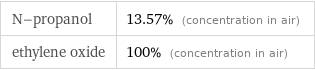 N-propanol | 13.57% (concentration in air) ethylene oxide | 100% (concentration in air)