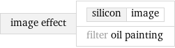 image effect | silicon | image filter oil painting