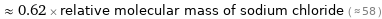  ≈ 0.62 × relative molecular mass of sodium chloride ( ≈ 58 )