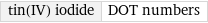 tin(IV) iodide | DOT numbers