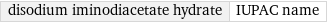 disodium iminodiacetate hydrate | IUPAC name