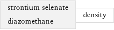 strontium selenate diazomethane | density