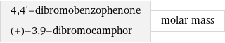 4, 4'-dibromobenzophenone (+)-3, 9-dibromocamphor | molar mass