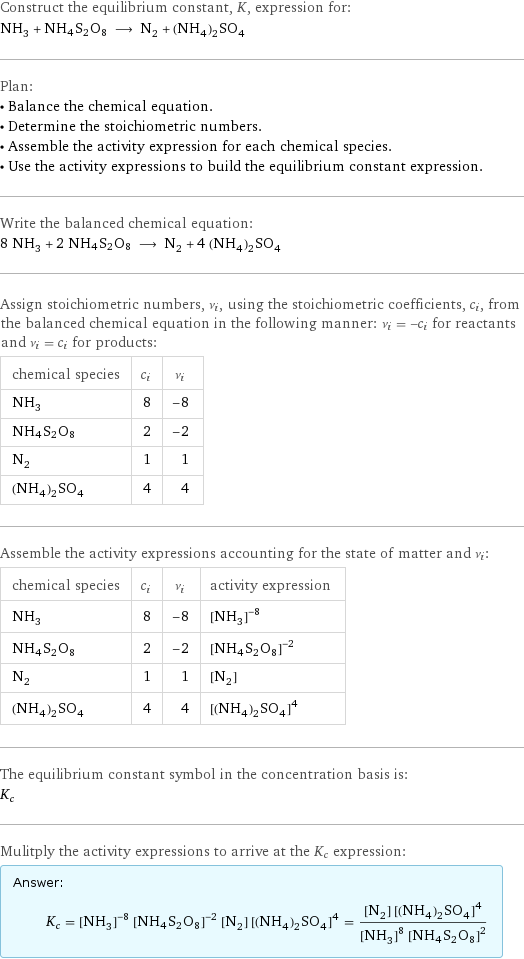 Construct the equilibrium constant, K, expression for: NH_3 + NH4S2O8 ⟶ N_2 + (NH_4)_2SO_4 Plan: • Balance the chemical equation. • Determine the stoichiometric numbers. • Assemble the activity expression for each chemical species. • Use the activity expressions to build the equilibrium constant expression. Write the balanced chemical equation: 8 NH_3 + 2 NH4S2O8 ⟶ N_2 + 4 (NH_4)_2SO_4 Assign stoichiometric numbers, ν_i, using the stoichiometric coefficients, c_i, from the balanced chemical equation in the following manner: ν_i = -c_i for reactants and ν_i = c_i for products: chemical species | c_i | ν_i NH_3 | 8 | -8 NH4S2O8 | 2 | -2 N_2 | 1 | 1 (NH_4)_2SO_4 | 4 | 4 Assemble the activity expressions accounting for the state of matter and ν_i: chemical species | c_i | ν_i | activity expression NH_3 | 8 | -8 | ([NH3])^(-8) NH4S2O8 | 2 | -2 | ([NH4S2O8])^(-2) N_2 | 1 | 1 | [N2] (NH_4)_2SO_4 | 4 | 4 | ([(NH4)2SO4])^4 The equilibrium constant symbol in the concentration basis is: K_c Mulitply the activity expressions to arrive at the K_c expression: Answer: |   | K_c = ([NH3])^(-8) ([NH4S2O8])^(-2) [N2] ([(NH4)2SO4])^4 = ([N2] ([(NH4)2SO4])^4)/(([NH3])^8 ([NH4S2O8])^2)