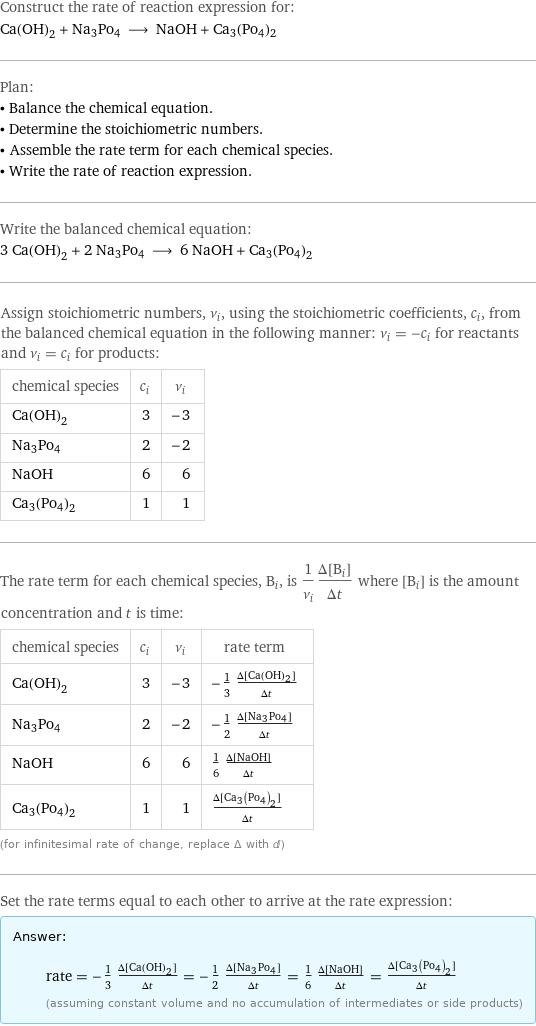 Construct the rate of reaction expression for: Ca(OH)_2 + Na3Po4 ⟶ NaOH + Ca3(Po4)2 Plan: • Balance the chemical equation. • Determine the stoichiometric numbers. • Assemble the rate term for each chemical species. • Write the rate of reaction expression. Write the balanced chemical equation: 3 Ca(OH)_2 + 2 Na3Po4 ⟶ 6 NaOH + Ca3(Po4)2 Assign stoichiometric numbers, ν_i, using the stoichiometric coefficients, c_i, from the balanced chemical equation in the following manner: ν_i = -c_i for reactants and ν_i = c_i for products: chemical species | c_i | ν_i Ca(OH)_2 | 3 | -3 Na3Po4 | 2 | -2 NaOH | 6 | 6 Ca3(Po4)2 | 1 | 1 The rate term for each chemical species, B_i, is 1/ν_i(Δ[B_i])/(Δt) where [B_i] is the amount concentration and t is time: chemical species | c_i | ν_i | rate term Ca(OH)_2 | 3 | -3 | -1/3 (Δ[Ca(OH)2])/(Δt) Na3Po4 | 2 | -2 | -1/2 (Δ[Na3Po4])/(Δt) NaOH | 6 | 6 | 1/6 (Δ[NaOH])/(Δt) Ca3(Po4)2 | 1 | 1 | (Δ[Ca3(Po4)2])/(Δt) (for infinitesimal rate of change, replace Δ with d) Set the rate terms equal to each other to arrive at the rate expression: Answer: |   | rate = -1/3 (Δ[Ca(OH)2])/(Δt) = -1/2 (Δ[Na3Po4])/(Δt) = 1/6 (Δ[NaOH])/(Δt) = (Δ[Ca3(Po4)2])/(Δt) (assuming constant volume and no accumulation of intermediates or side products)