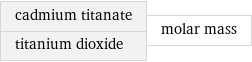cadmium titanate titanium dioxide | molar mass
