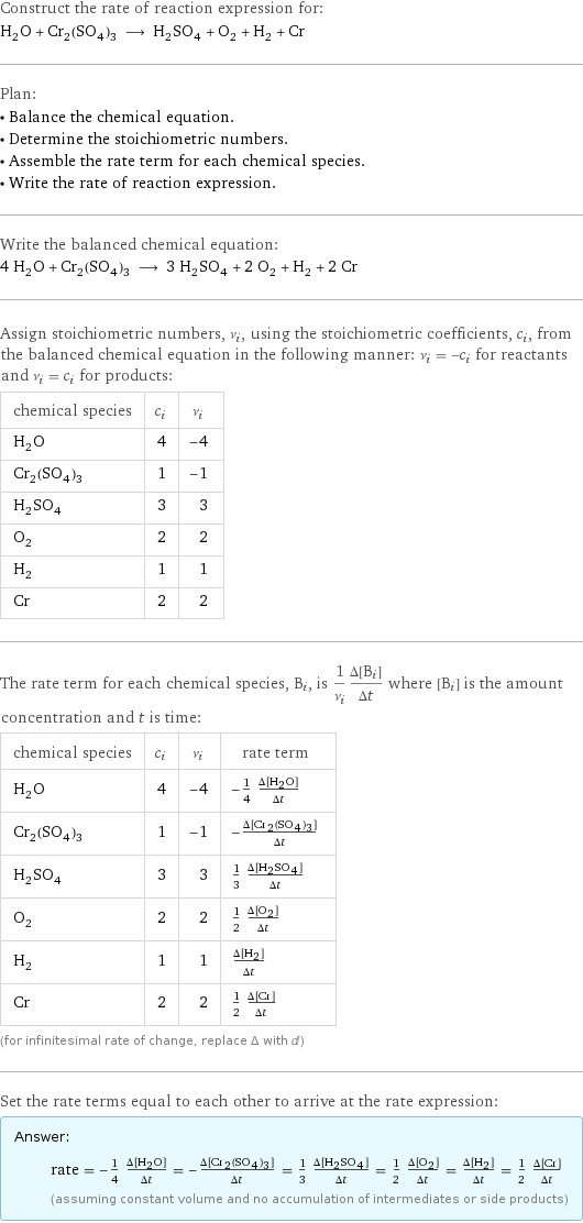 Construct the rate of reaction expression for: H_2O + Cr_2(SO_4)_3 ⟶ H_2SO_4 + O_2 + H_2 + Cr Plan: • Balance the chemical equation. • Determine the stoichiometric numbers. • Assemble the rate term for each chemical species. • Write the rate of reaction expression. Write the balanced chemical equation: 4 H_2O + Cr_2(SO_4)_3 ⟶ 3 H_2SO_4 + 2 O_2 + H_2 + 2 Cr Assign stoichiometric numbers, ν_i, using the stoichiometric coefficients, c_i, from the balanced chemical equation in the following manner: ν_i = -c_i for reactants and ν_i = c_i for products: chemical species | c_i | ν_i H_2O | 4 | -4 Cr_2(SO_4)_3 | 1 | -1 H_2SO_4 | 3 | 3 O_2 | 2 | 2 H_2 | 1 | 1 Cr | 2 | 2 The rate term for each chemical species, B_i, is 1/ν_i(Δ[B_i])/(Δt) where [B_i] is the amount concentration and t is time: chemical species | c_i | ν_i | rate term H_2O | 4 | -4 | -1/4 (Δ[H2O])/(Δt) Cr_2(SO_4)_3 | 1 | -1 | -(Δ[Cr2(SO4)3])/(Δt) H_2SO_4 | 3 | 3 | 1/3 (Δ[H2SO4])/(Δt) O_2 | 2 | 2 | 1/2 (Δ[O2])/(Δt) H_2 | 1 | 1 | (Δ[H2])/(Δt) Cr | 2 | 2 | 1/2 (Δ[Cr])/(Δt) (for infinitesimal rate of change, replace Δ with d) Set the rate terms equal to each other to arrive at the rate expression: Answer: |   | rate = -1/4 (Δ[H2O])/(Δt) = -(Δ[Cr2(SO4)3])/(Δt) = 1/3 (Δ[H2SO4])/(Δt) = 1/2 (Δ[O2])/(Δt) = (Δ[H2])/(Δt) = 1/2 (Δ[Cr])/(Δt) (assuming constant volume and no accumulation of intermediates or side products)