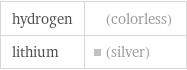 hydrogen | (colorless) lithium | (silver)