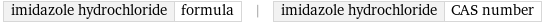 imidazole hydrochloride | formula | imidazole hydrochloride | CAS number