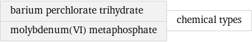 barium perchlorate trihydrate molybdenum(VI) metaphosphate | chemical types