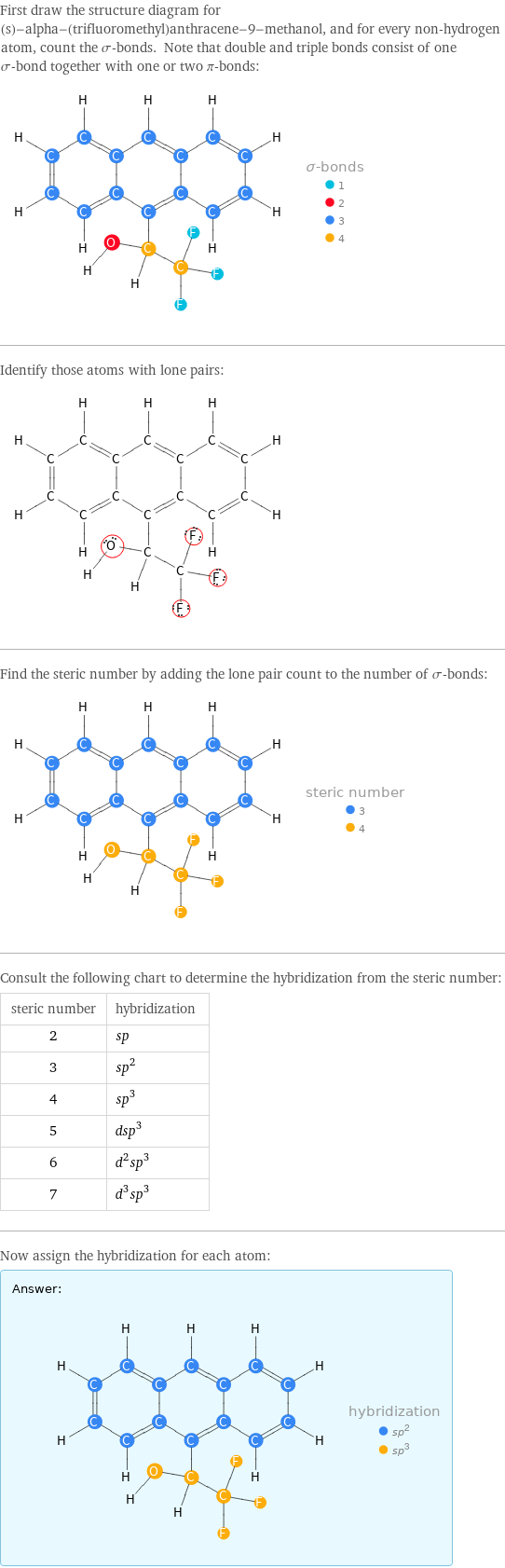 First draw the structure diagram for (s)-alpha-(trifluoromethyl)anthracene-9-methanol, and for every non-hydrogen atom, count the σ-bonds. Note that double and triple bonds consist of one σ-bond together with one or two π-bonds:  Identify those atoms with lone pairs:  Find the steric number by adding the lone pair count to the number of σ-bonds:  Consult the following chart to determine the hybridization from the steric number: steric number | hybridization 2 | sp 3 | sp^2 4 | sp^3 5 | dsp^3 6 | d^2sp^3 7 | d^3sp^3 Now assign the hybridization for each atom: Answer: |   | 