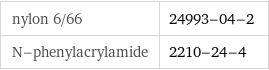 nylon 6/66 | 24993-04-2 N-phenylacrylamide | 2210-24-4