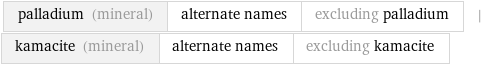 palladium (mineral) | alternate names | excluding palladium | kamacite (mineral) | alternate names | excluding kamacite