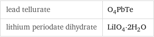 lead tellurate | O_4PbTe lithium periodate dihydrate | LiIO_4·2H_2O