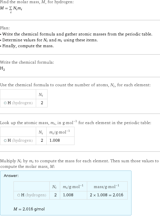 Find the molar mass, M, for hydrogen: M = sum _iN_im_i Plan: • Write the chemical formula and gather atomic masses from the periodic table. • Determine values for N_i and m_i using these items. • Finally, compute the mass. Write the chemical formula: H_2 Use the chemical formula to count the number of atoms, N_i, for each element:  | N_i  H (hydrogen) | 2 Look up the atomic mass, m_i, in g·mol^(-1) for each element in the periodic table:  | N_i | m_i/g·mol^(-1)  H (hydrogen) | 2 | 1.008 Multiply N_i by m_i to compute the mass for each element. Then sum those values to compute the molar mass, M: Answer: |   | | N_i | m_i/g·mol^(-1) | mass/g·mol^(-1)  H (hydrogen) | 2 | 1.008 | 2 × 1.008 = 2.016  M = 2.016 g/mol