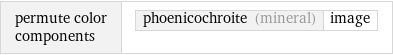 permute color components | phoenicochroite (mineral) | image