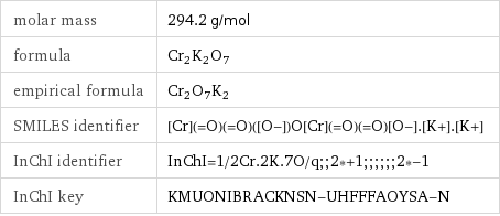 molar mass | 294.2 g/mol formula | Cr_2K_2O_7 empirical formula | Cr_2O_7K_2 SMILES identifier | [Cr](=O)(=O)([O-])O[Cr](=O)(=O)[O-].[K+].[K+] InChI identifier | InChI=1/2Cr.2K.7O/q;;2*+1;;;;;;2*-1 InChI key | KMUONIBRACKNSN-UHFFFAOYSA-N