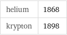 helium | 1868 krypton | 1898