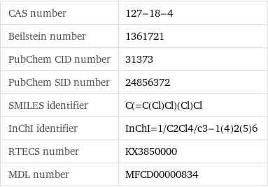 CAS number | 127-18-4 Beilstein number | 1361721 PubChem CID number | 31373 PubChem SID number | 24856372 SMILES identifier | C(=C(Cl)Cl)(Cl)Cl InChI identifier | InChI=1/C2Cl4/c3-1(4)2(5)6 RTECS number | KX3850000 MDL number | MFCD00000834