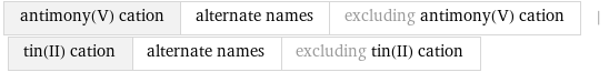 antimony(V) cation | alternate names | excluding antimony(V) cation | tin(II) cation | alternate names | excluding tin(II) cation