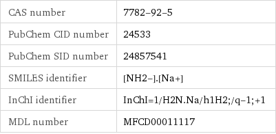 CAS number | 7782-92-5 PubChem CID number | 24533 PubChem SID number | 24857541 SMILES identifier | [NH2-].[Na+] InChI identifier | InChI=1/H2N.Na/h1H2;/q-1;+1 MDL number | MFCD00011117