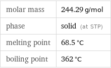 molar mass | 244.29 g/mol phase | solid (at STP) melting point | 68.5 °C boiling point | 362 °C