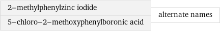 2-methylphenylzinc iodide 5-chloro-2-methoxyphenylboronic acid | alternate names