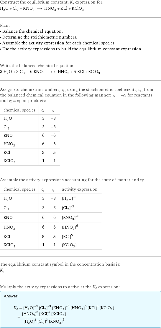 Construct the equilibrium constant, K, expression for: H_2O + Cl_2 + KNO_3 ⟶ HNO_3 + KCl + KClO_3 Plan: • Balance the chemical equation. • Determine the stoichiometric numbers. • Assemble the activity expression for each chemical species. • Use the activity expressions to build the equilibrium constant expression. Write the balanced chemical equation: 3 H_2O + 3 Cl_2 + 6 KNO_3 ⟶ 6 HNO_3 + 5 KCl + KClO_3 Assign stoichiometric numbers, ν_i, using the stoichiometric coefficients, c_i, from the balanced chemical equation in the following manner: ν_i = -c_i for reactants and ν_i = c_i for products: chemical species | c_i | ν_i H_2O | 3 | -3 Cl_2 | 3 | -3 KNO_3 | 6 | -6 HNO_3 | 6 | 6 KCl | 5 | 5 KClO_3 | 1 | 1 Assemble the activity expressions accounting for the state of matter and ν_i: chemical species | c_i | ν_i | activity expression H_2O | 3 | -3 | ([H2O])^(-3) Cl_2 | 3 | -3 | ([Cl2])^(-3) KNO_3 | 6 | -6 | ([KNO3])^(-6) HNO_3 | 6 | 6 | ([HNO3])^6 KCl | 5 | 5 | ([KCl])^5 KClO_3 | 1 | 1 | [KClO3] The equilibrium constant symbol in the concentration basis is: K_c Mulitply the activity expressions to arrive at the K_c expression: Answer: |   | K_c = ([H2O])^(-3) ([Cl2])^(-3) ([KNO3])^(-6) ([HNO3])^6 ([KCl])^5 [KClO3] = (([HNO3])^6 ([KCl])^5 [KClO3])/(([H2O])^3 ([Cl2])^3 ([KNO3])^6)