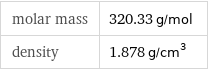 molar mass | 320.33 g/mol density | 1.878 g/cm^3