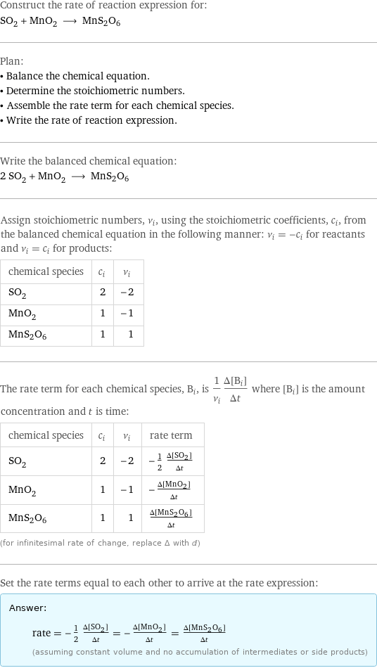 Construct the rate of reaction expression for: SO_2 + MnO_2 ⟶ MnS2O6 Plan: • Balance the chemical equation. • Determine the stoichiometric numbers. • Assemble the rate term for each chemical species. • Write the rate of reaction expression. Write the balanced chemical equation: 2 SO_2 + MnO_2 ⟶ MnS2O6 Assign stoichiometric numbers, ν_i, using the stoichiometric coefficients, c_i, from the balanced chemical equation in the following manner: ν_i = -c_i for reactants and ν_i = c_i for products: chemical species | c_i | ν_i SO_2 | 2 | -2 MnO_2 | 1 | -1 MnS2O6 | 1 | 1 The rate term for each chemical species, B_i, is 1/ν_i(Δ[B_i])/(Δt) where [B_i] is the amount concentration and t is time: chemical species | c_i | ν_i | rate term SO_2 | 2 | -2 | -1/2 (Δ[SO2])/(Δt) MnO_2 | 1 | -1 | -(Δ[MnO2])/(Δt) MnS2O6 | 1 | 1 | (Δ[MnS2O6])/(Δt) (for infinitesimal rate of change, replace Δ with d) Set the rate terms equal to each other to arrive at the rate expression: Answer: |   | rate = -1/2 (Δ[SO2])/(Δt) = -(Δ[MnO2])/(Δt) = (Δ[MnS2O6])/(Δt) (assuming constant volume and no accumulation of intermediates or side products)