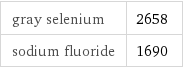 gray selenium | 2658 sodium fluoride | 1690