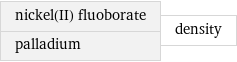 nickel(II) fluoborate palladium | density