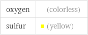 oxygen | (colorless) sulfur | (yellow)