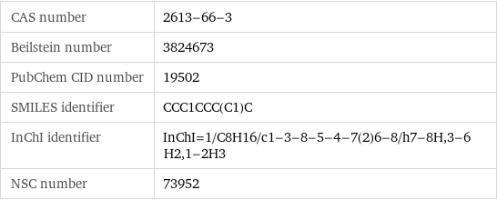 CAS number | 2613-66-3 Beilstein number | 3824673 PubChem CID number | 19502 SMILES identifier | CCC1CCC(C1)C InChI identifier | InChI=1/C8H16/c1-3-8-5-4-7(2)6-8/h7-8H, 3-6H2, 1-2H3 NSC number | 73952