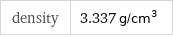 density | 3.337 g/cm^3