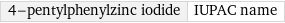 4-pentylphenylzinc iodide | IUPAC name