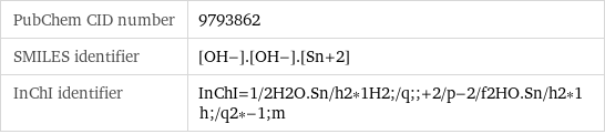 PubChem CID number | 9793862 SMILES identifier | [OH-].[OH-].[Sn+2] InChI identifier | InChI=1/2H2O.Sn/h2*1H2;/q;;+2/p-2/f2HO.Sn/h2*1h;/q2*-1;m