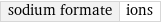 sodium formate | ions