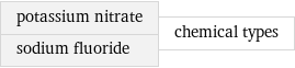 potassium nitrate sodium fluoride | chemical types