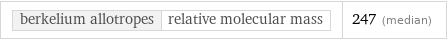 berkelium allotropes | relative molecular mass | 247 (median)