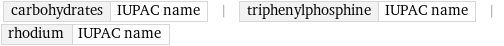 carbohydrates | IUPAC name | triphenylphosphine | IUPAC name | rhodium | IUPAC name