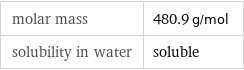 molar mass | 480.9 g/mol solubility in water | soluble