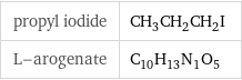 propyl iodide | CH_3CH_2CH_2I L-arogenate | C_10H_13N_1O_5