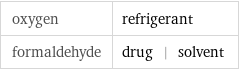 oxygen | refrigerant formaldehyde | drug | solvent